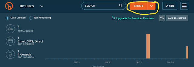 Cara memperpendek URL (short link) menggunakan Bit.ly